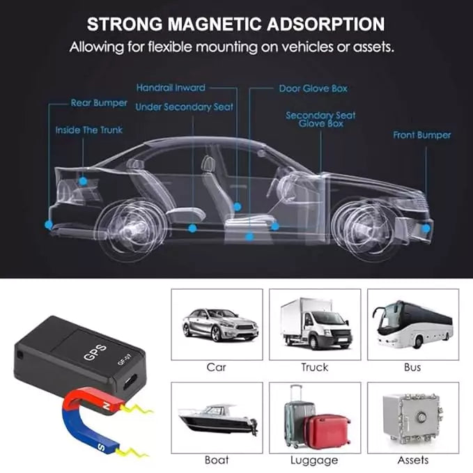 GPS Tracker GF-07 - Portable Real Time GPS Tracking Device