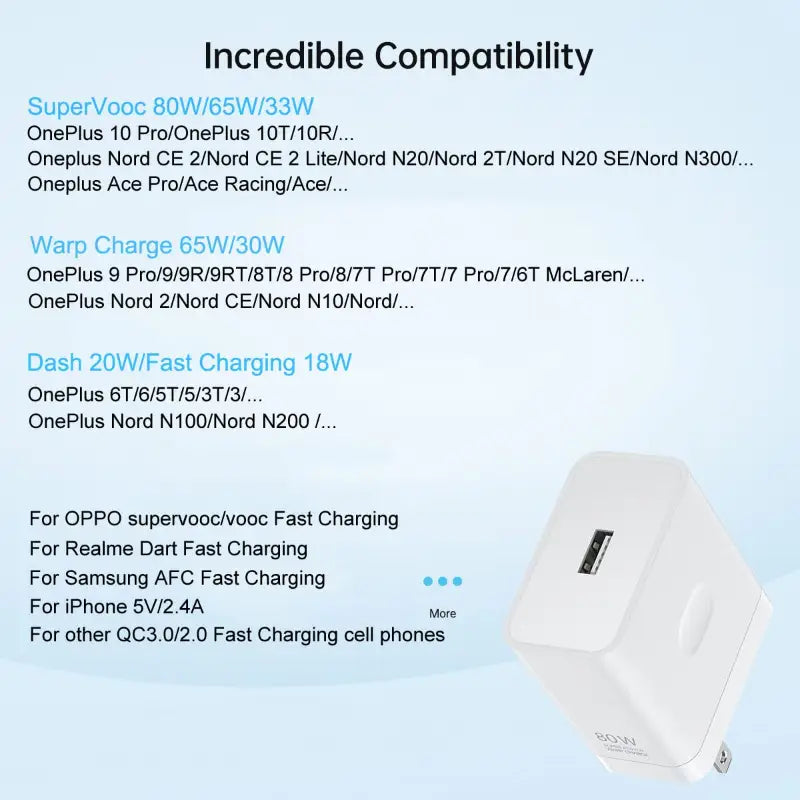 Pack of 2 : 80w OnePlus Supervooc with Supervooc supported Cable Boski Stores