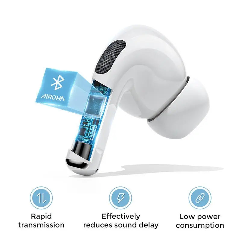 Joyroom T03S Pro - ANC - Free Silicone Cover